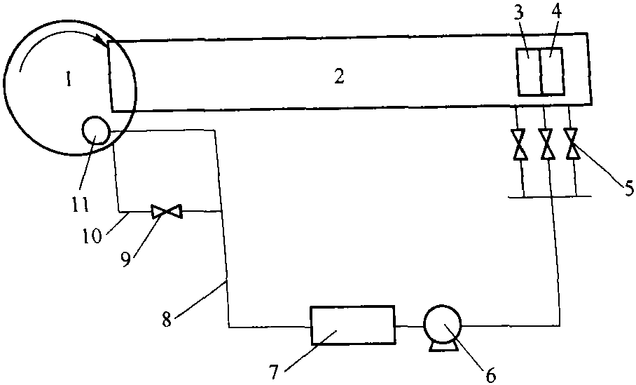 3.3.2 寶鋼一期鼓風(fēng)環(huán)式冷卻機廢氣余熱回收技術(shù)